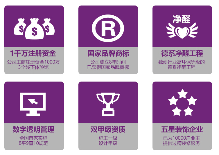 北京知名裝修公司梵客家裝，高性價比裝修